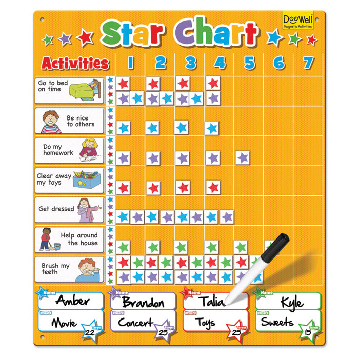 Large Magnetic Star Chart - Fiesta Crafts