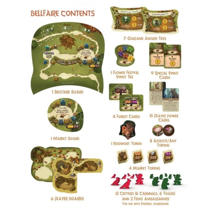 Bellfaire Everdell