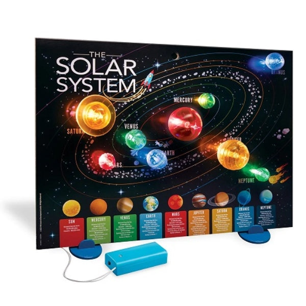 3D Solar System Light Up Poster Board - Kidzlabs