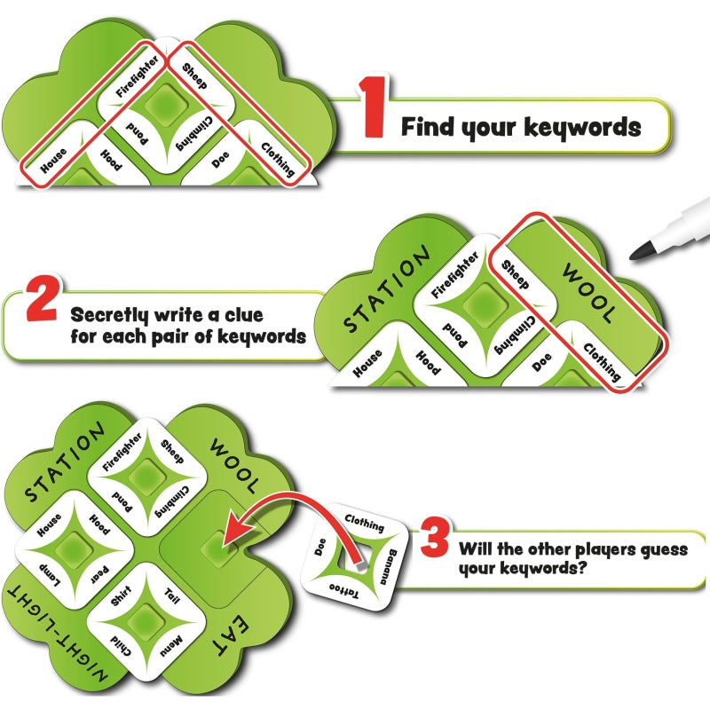 So Clover Cooperative Party Game