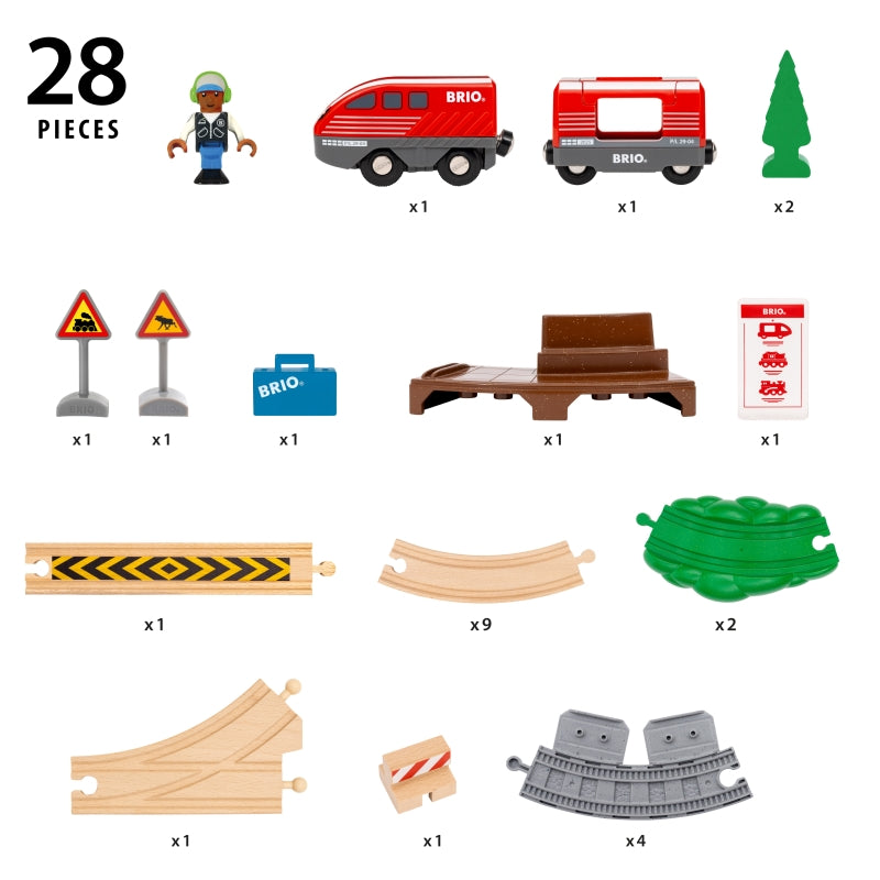 Pullback Train Set 28pcs - Brio