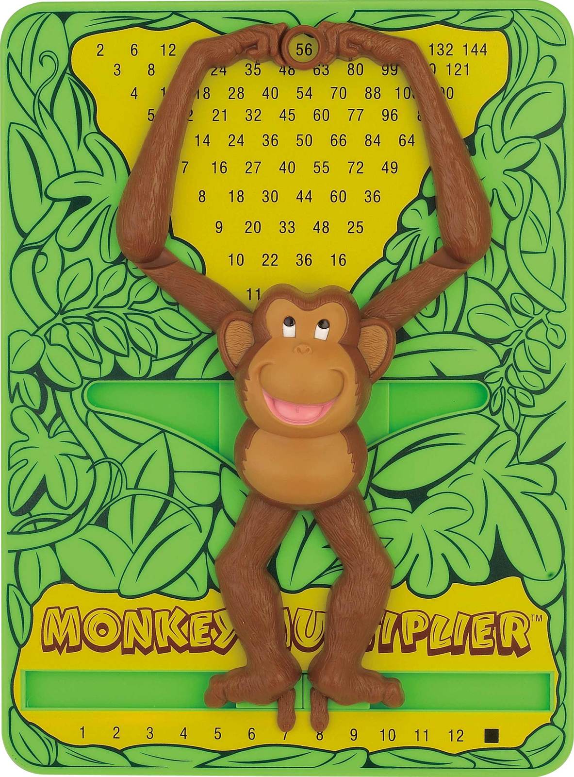 Monkey Multiplier