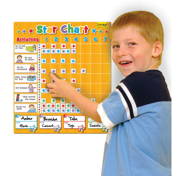 Large Magnetic Star Chart - Fiesta Crafts