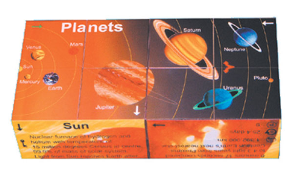 Planets - Zoobookoo