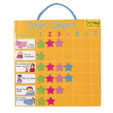 Magnetic Star Chart Fiesta Crafts