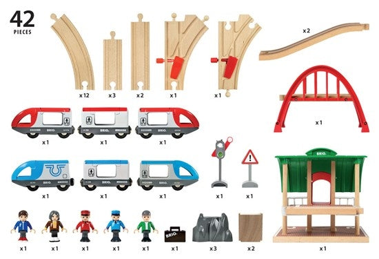 Travel Switching Set - Brio - contents